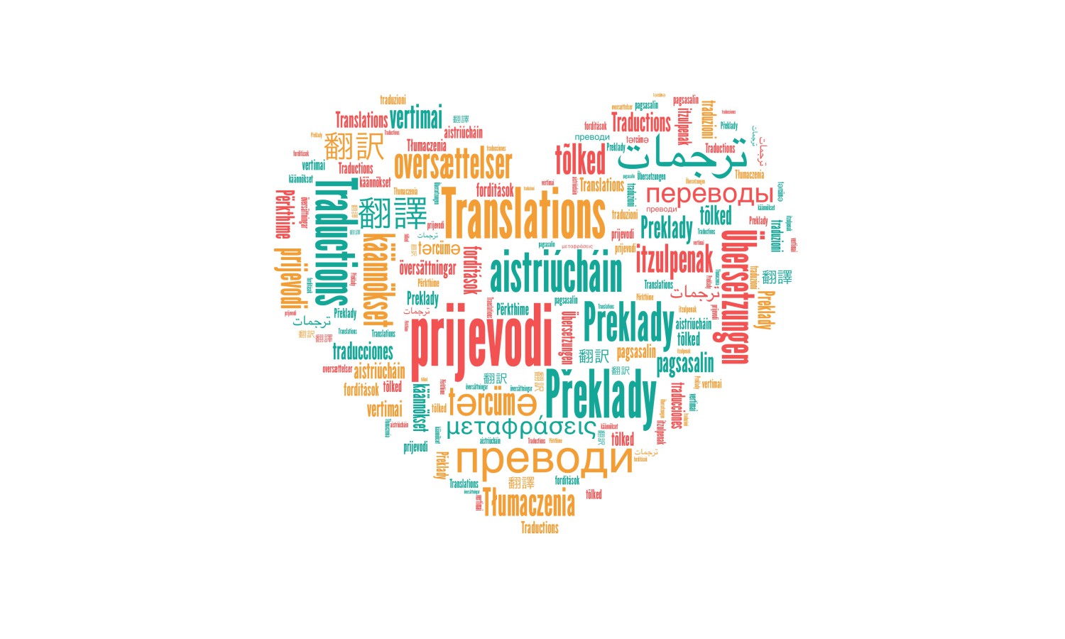 preklady textov preklady textov